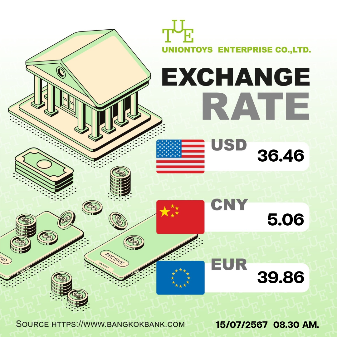 Uniontoys Currency Exchange - 16-07-2024